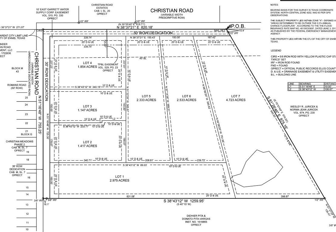 0 Christian Rd, Ennis, TX 75119 MLS 20335029 Zillow