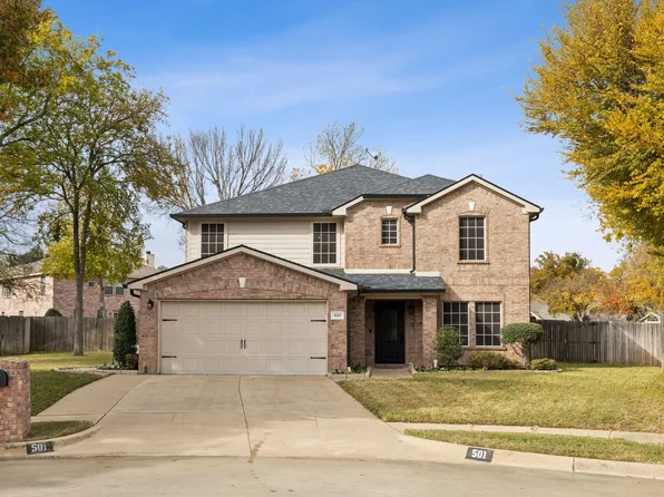 501 Erica Ln, Euless, TX 76039