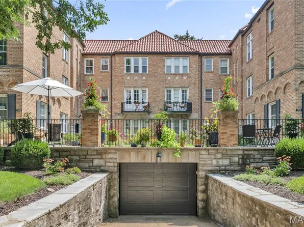 7532 Cromwell Dr APT 2N, Saint Louis, MO 63105