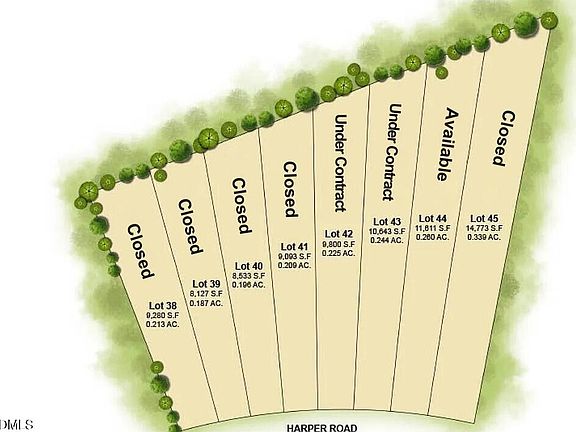 3rd image of 1012 Harper Rd