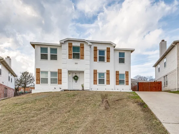2416 Big Spring Dr, Fort Worth, TX 76120