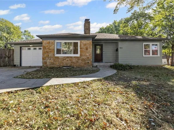 302 E Miami St, Paola, KS 66071