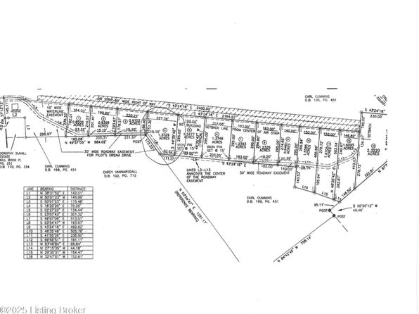 4 Pilots Dream Dr, Dry Ridge, KY 41035