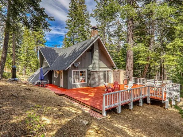8861 Glen Dr, South Lake Tahoe, CA 96150