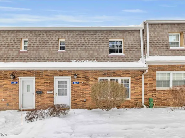 123 Shakespeare Ln, Avon, OH 44011