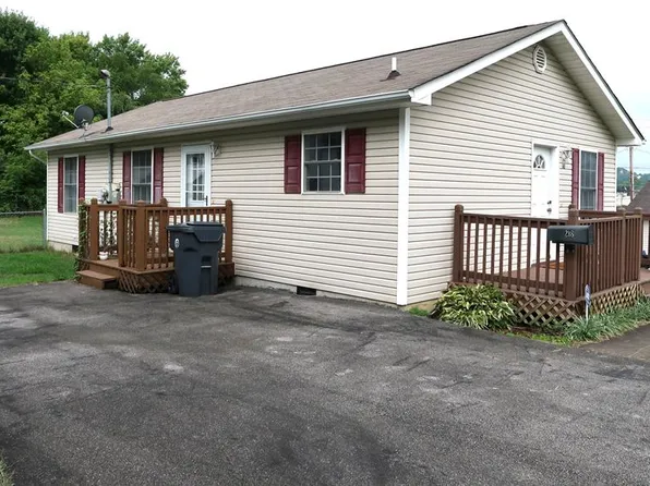 218 18th St, Bristol, TN 37620