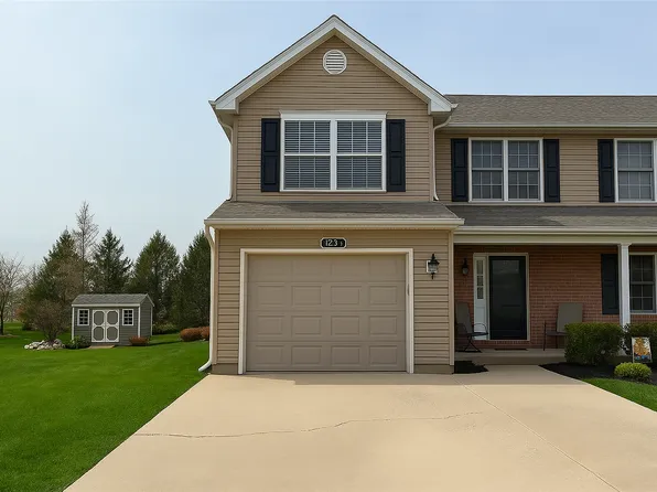 1427 Mohr Cir, Macungie, PA 18062