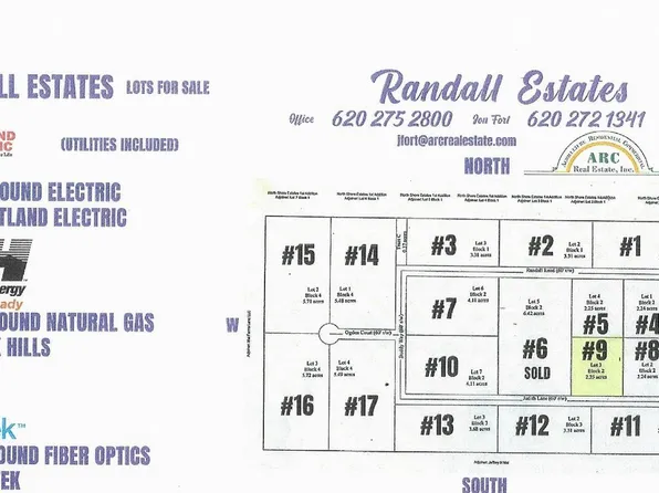 1235 Judith Ln, Garden City, KS 67846