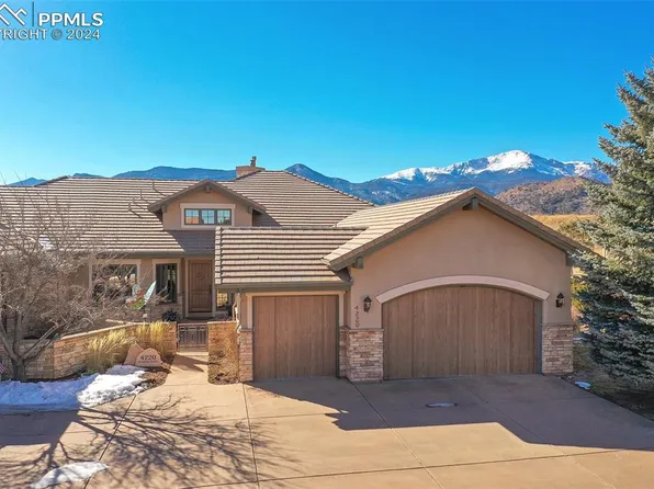 4220 Reserve Point, Colorado Springs, CO 80904