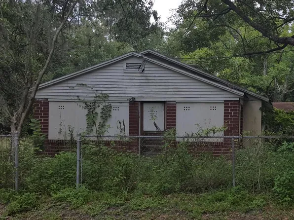 7929 Waxwing Ave, Jacksonville, FL 32219