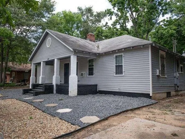 925 Troupe St, Macon, GA 31206
