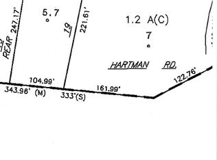 19 Hartman Rd, Albany, NY 12208