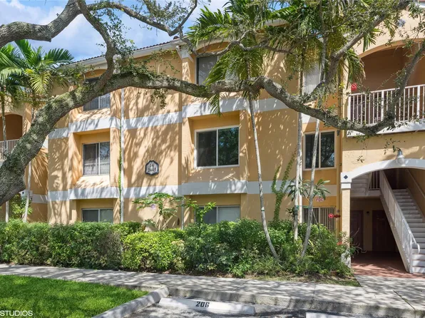 2445 NW 33rd St #1410, Oakland Park, FL 33309