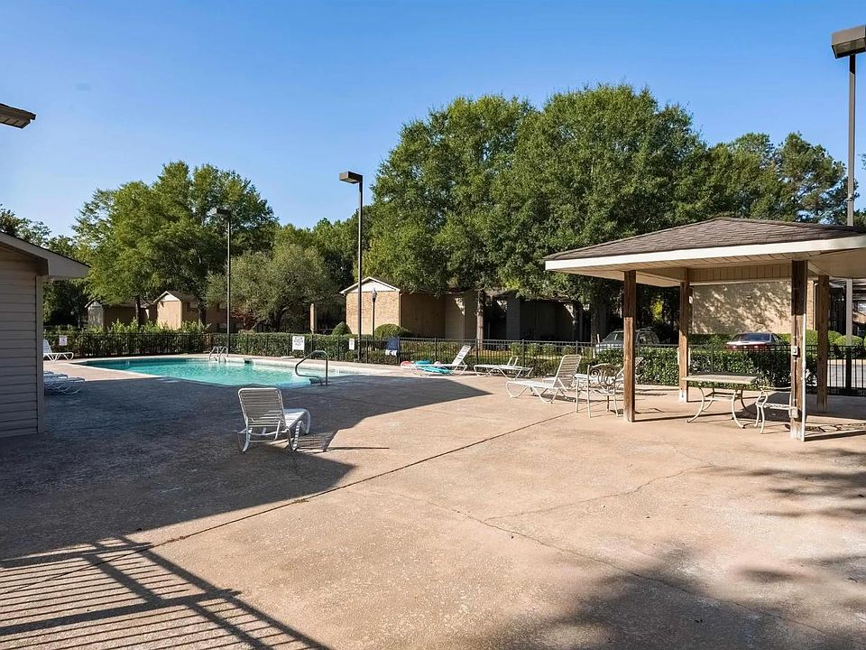 Shared Pool too