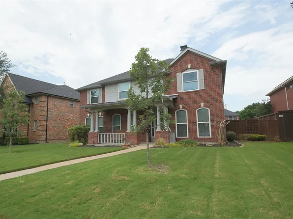 1104 Churchill Dr, Frisco, TX 75034