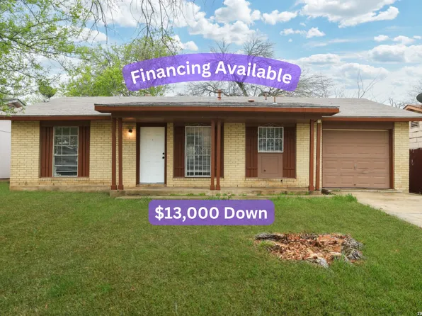 458 Kernan, San Antonio, TX 78227