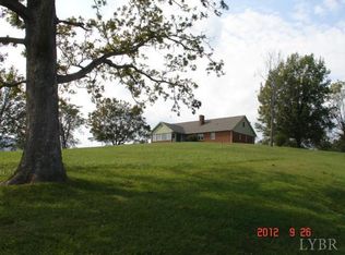 64 Buffalo Rd, Buchanan, VA 24066