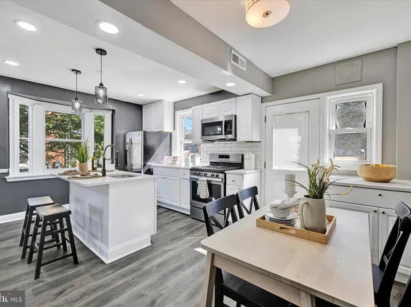 1263 Limit Ave, Baltimore, MD 21239