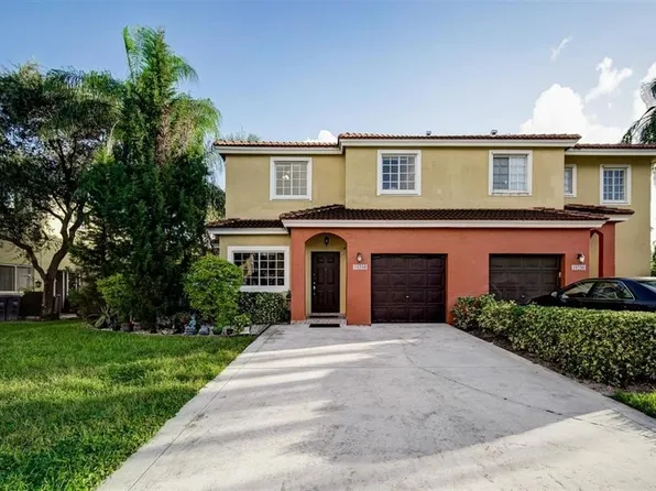 (undisclosed Address), Miramar, FL 33025