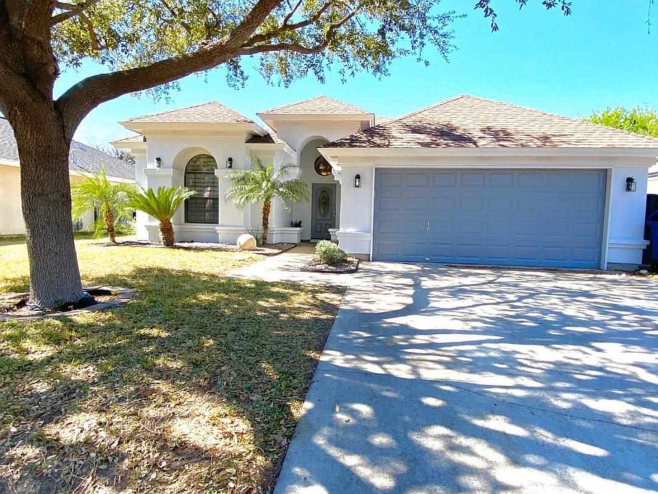 1st image of 10132 Montoya Dr