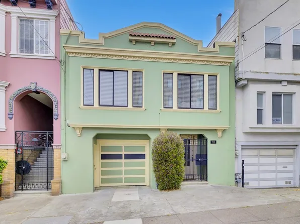 715 36th Ave, San Francisco, CA 94121