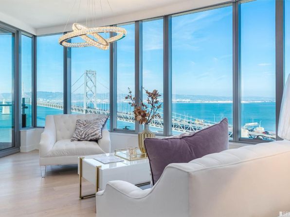 Snapshot of Upscale Apartment Rentals San Francisco