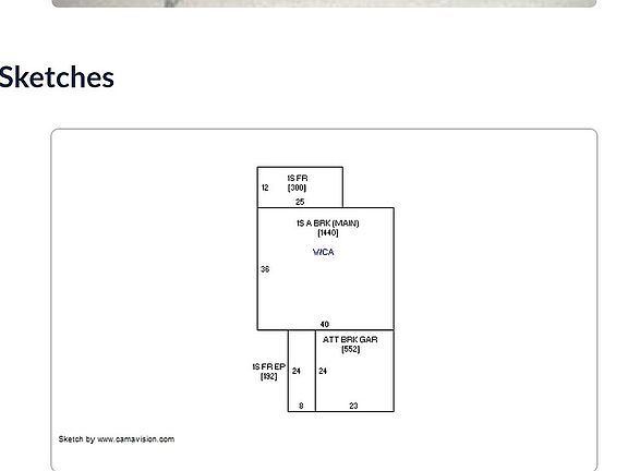 5th image of 208 Lakeshore Dr