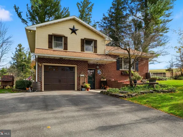 1934 Forge Heights Ln, Spring Grove, PA 17362