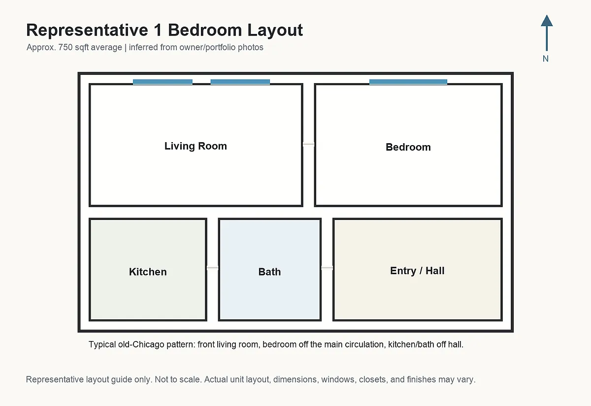 Floor plan Two Bedroom