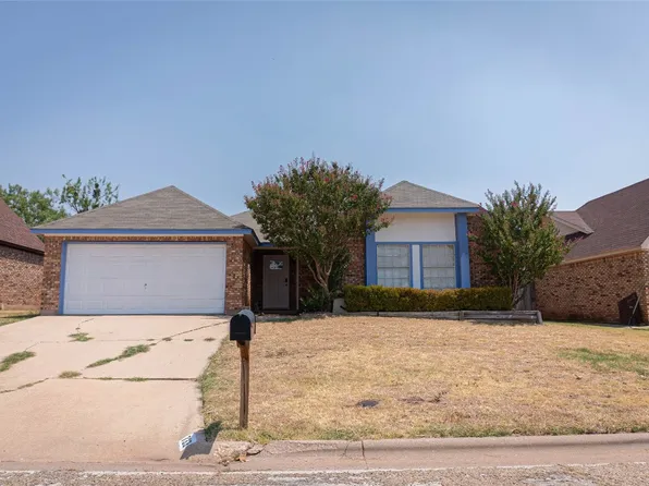 733 Chanticleers Ln, Abilene, TX 79602