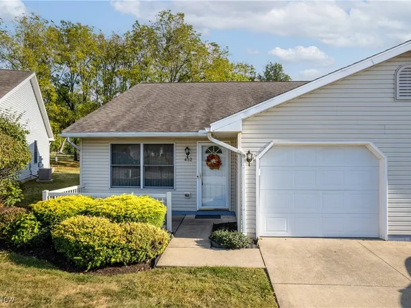 432 Spruce St, Barberton, OH 44203