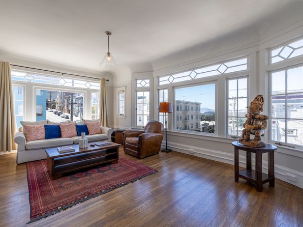 1404 Willard St APT 3