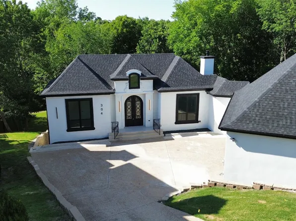 304 Shamrock Cir, Rockwall, TX 75032