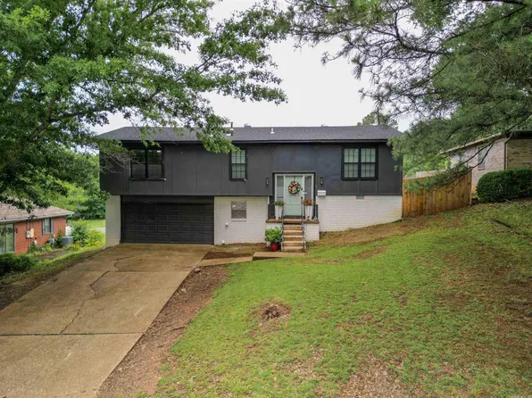 10 Odonnell Ct, Little Rock, AR 72205