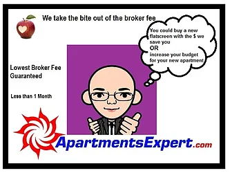 Rented by Jerry F Leazer LREB