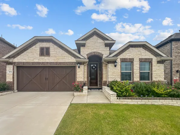 2012 Hollowcreek Trl, Carrollton, TX 75010