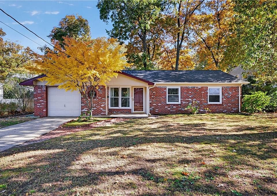 1st image of 308 Westwood Cir