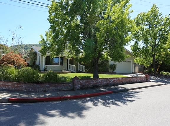 Front of home with porch