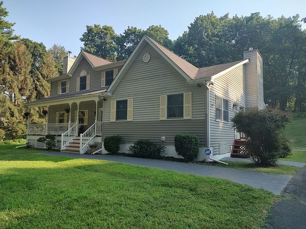 6 Summer Winds Ct