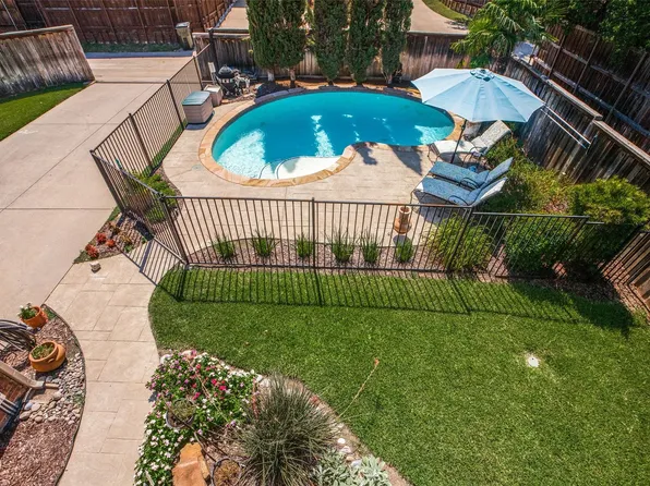 8101 Alderwood Dr, Plano, TX 75025