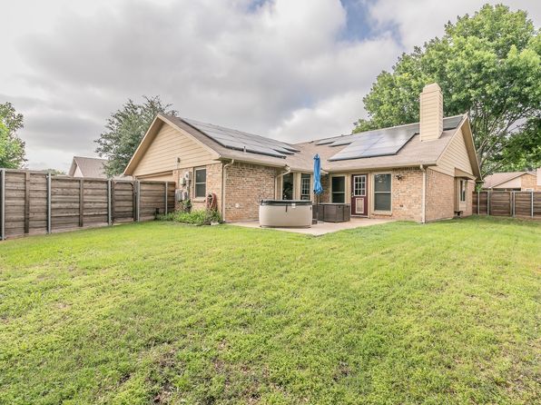 1336 Kesser Dr, Plano, TX 75025