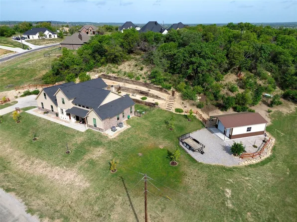 1024 Tex Ln, Springtown, TX 76082