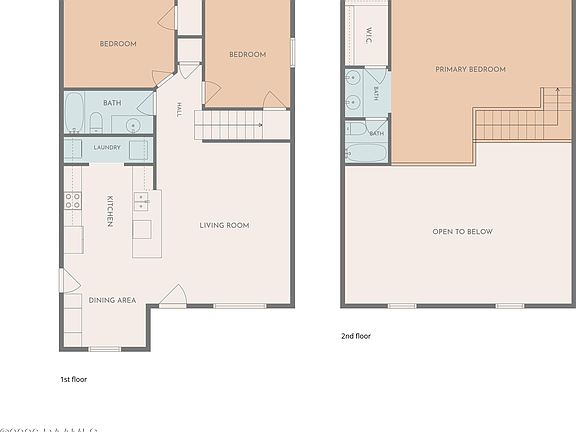 3rd image of 2131 Sellers Rd