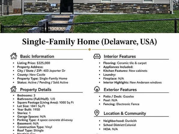 403 Joporter Dr, Wilmington, DE 19801