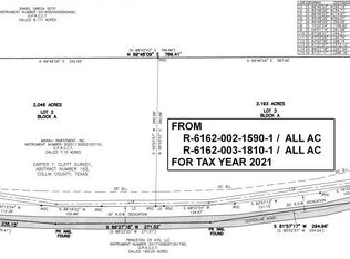 County Road 470, Blue ridge, TX 75424