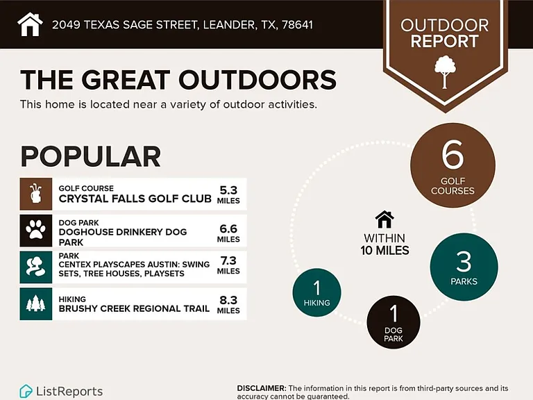 2049 Texas Sage St — Photo 32