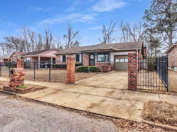 137 Champa Ave Lot 20, Memphis, TN 38109