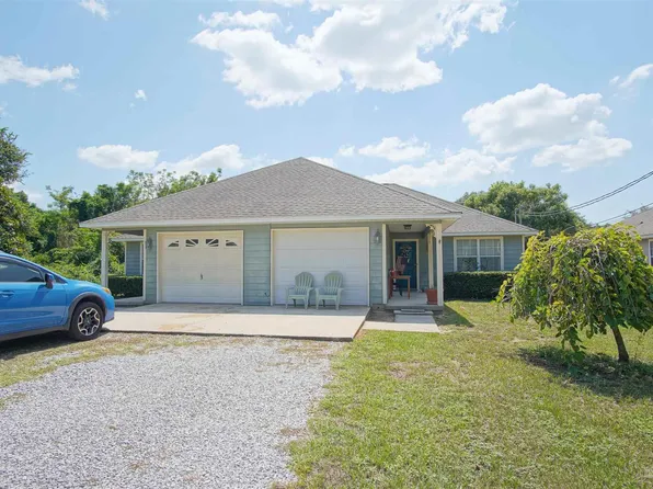 6907 Ella St, Milton, FL 32583