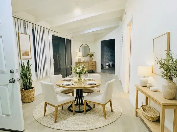 3060 Panorama Rd, Riverside, CA