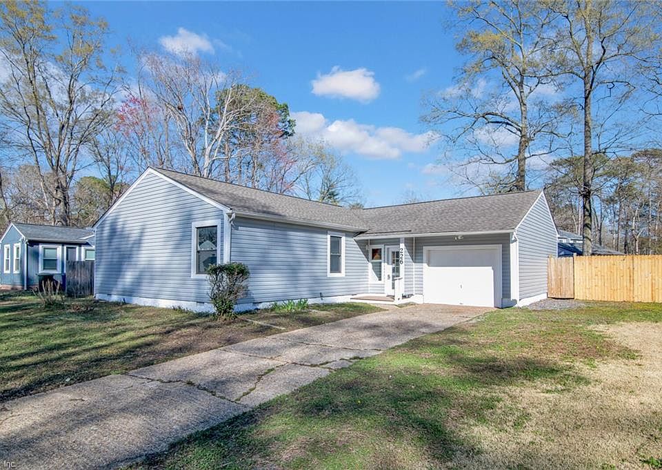 1st image of 226 Windsor Castle Dr